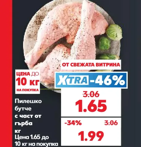 Пилешко бутче с част от гърба