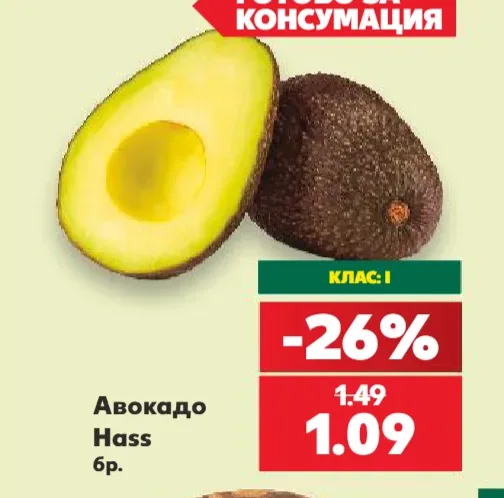 Авокадо Hass